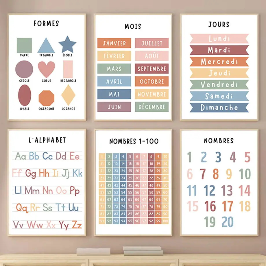 Kids Educational Posters - English French Number Alphabet Shape Canvas