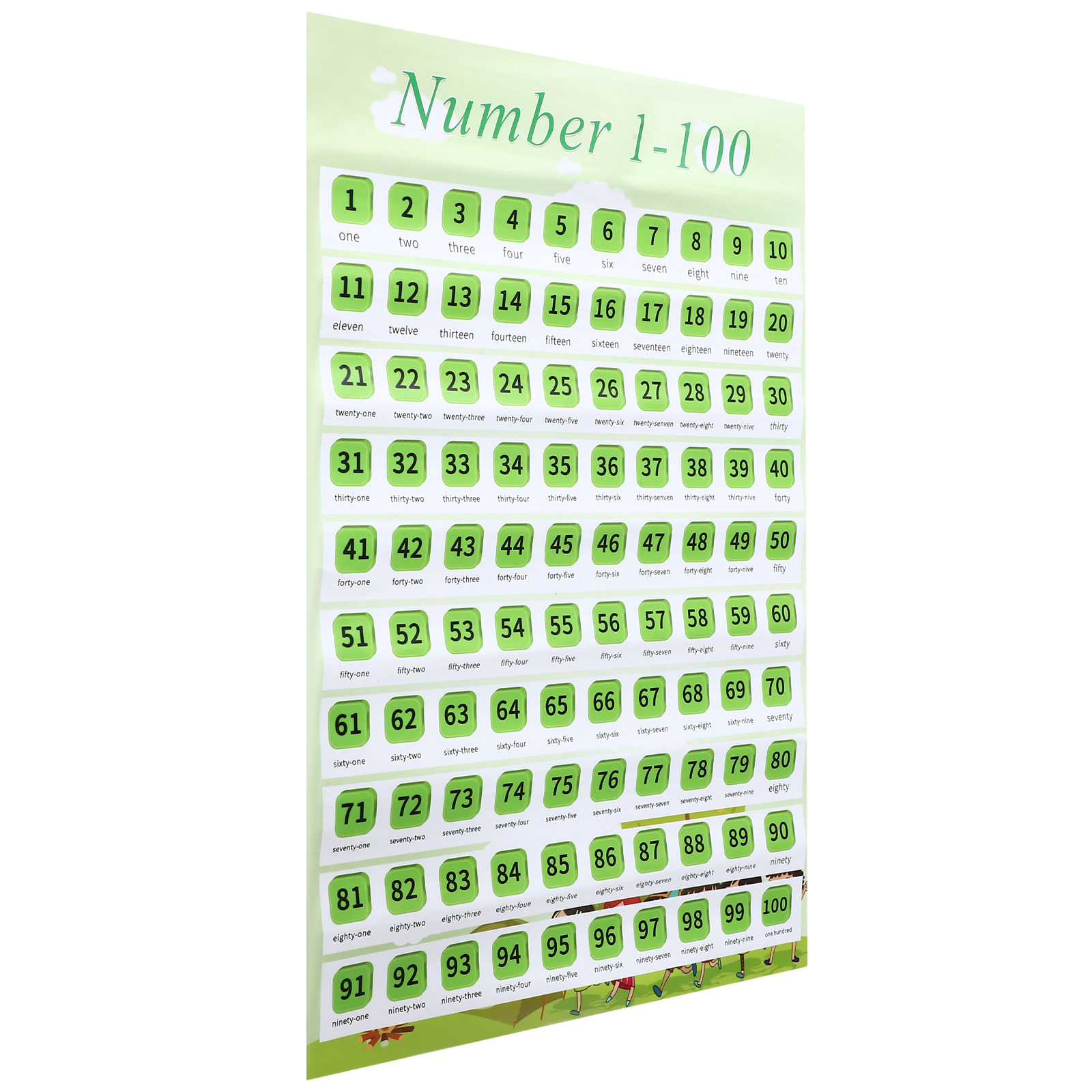Kids Education Charts - Children Early Education Wall Map Self-Adhesive