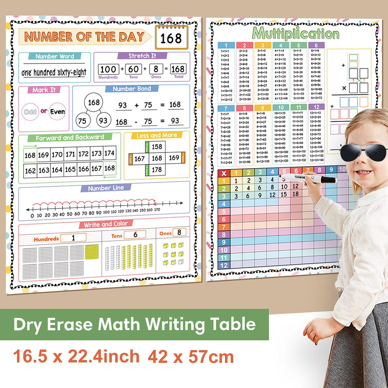 Maths Posters Kid Educational  - Kids Educational Posters reseña y precio