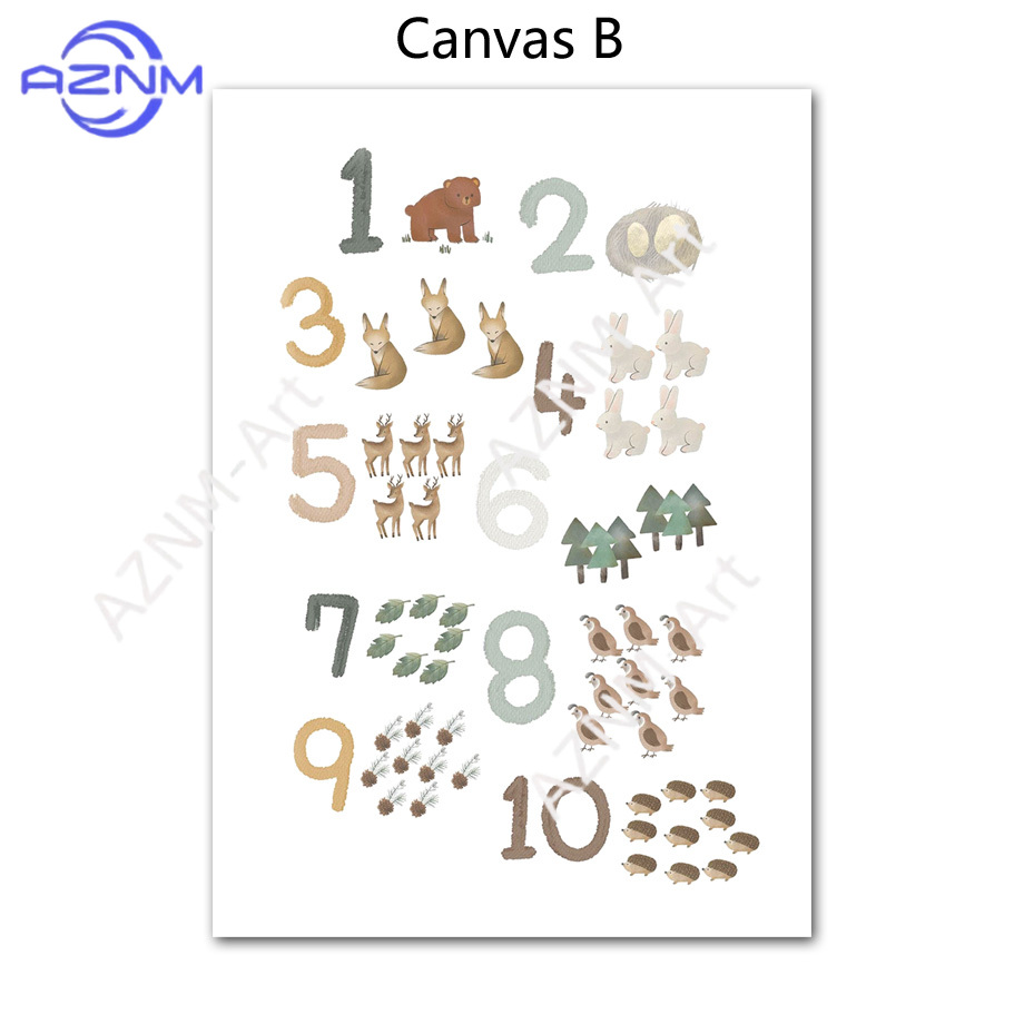 1/2pcs Education Learning Numb - Kids Educational Posters reseña y precio