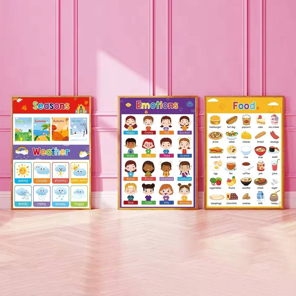 Colorful Toddler Educational C - Kids Educational Posters reseña y precio