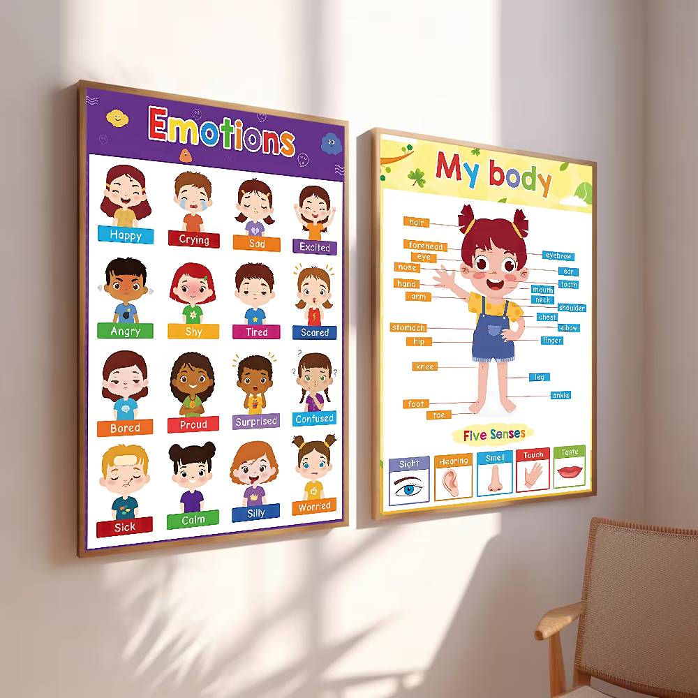 Colorful Toddler Educational C - Kids Educational Posters reseña y precio