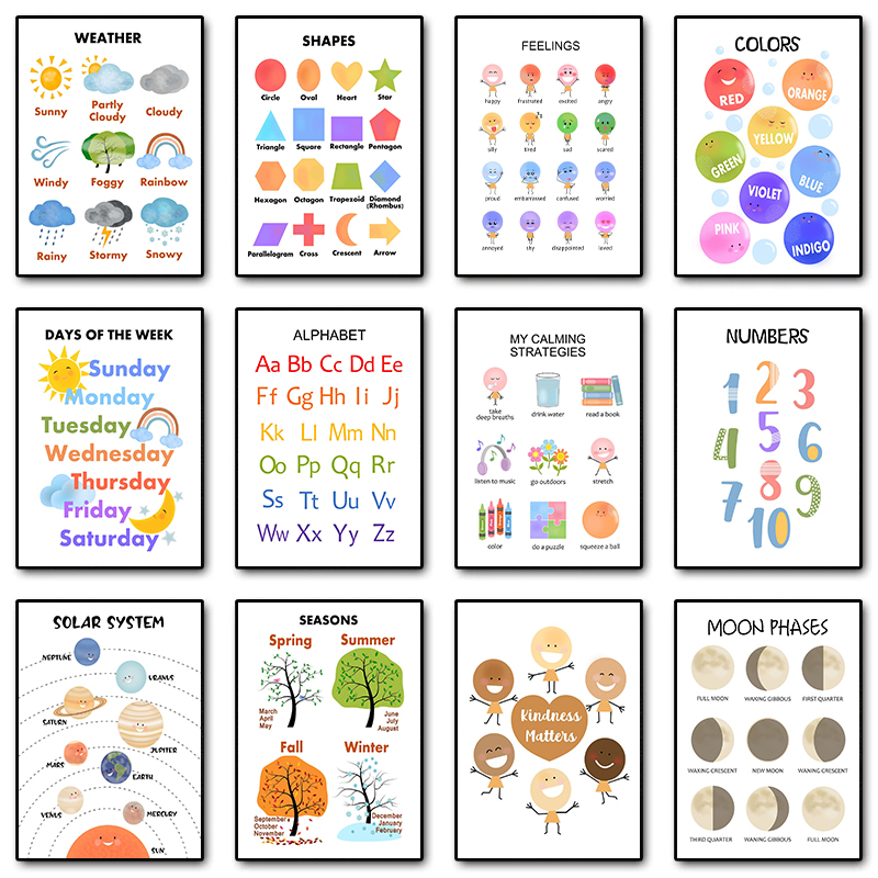 Kid Feelings Season Tree Weath - Kids Education Charts reseña y precio