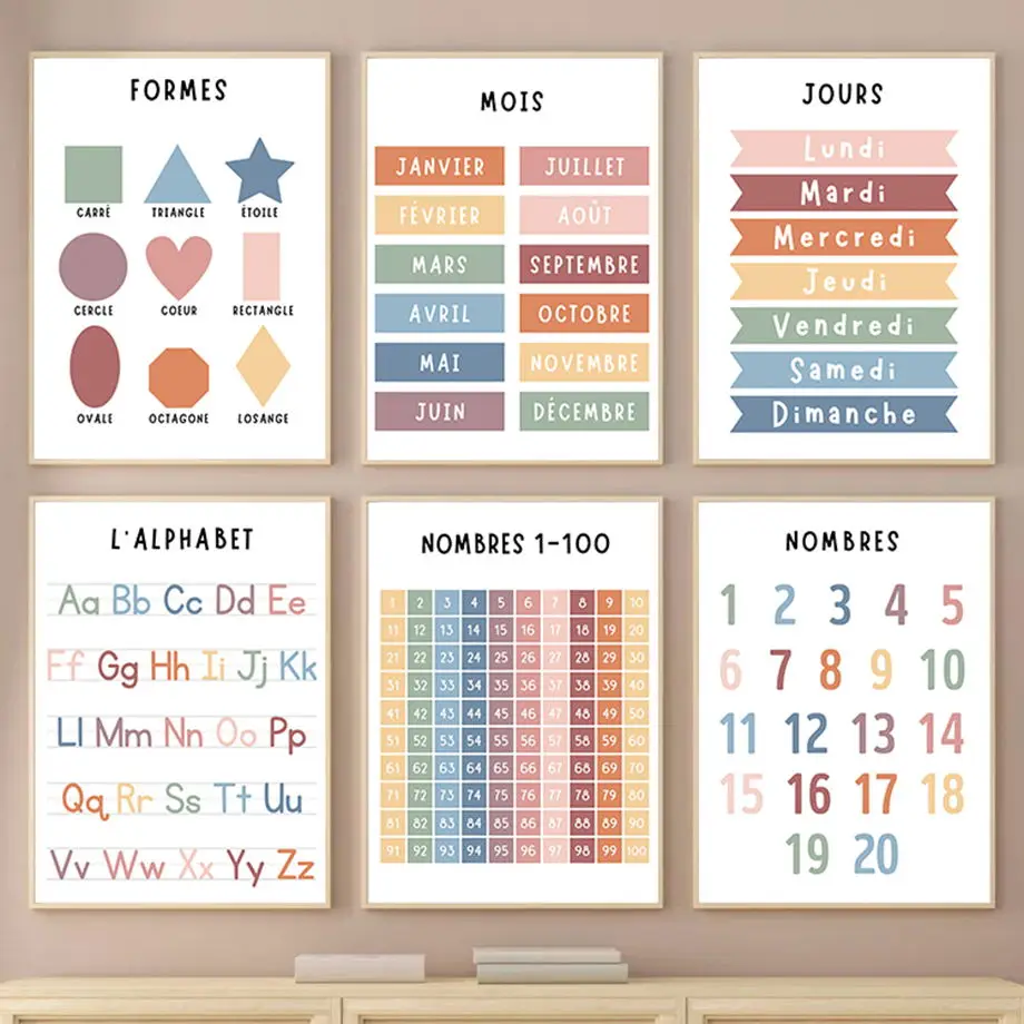 English French Number Alphabet - Kids Educational Posters reseña y precio