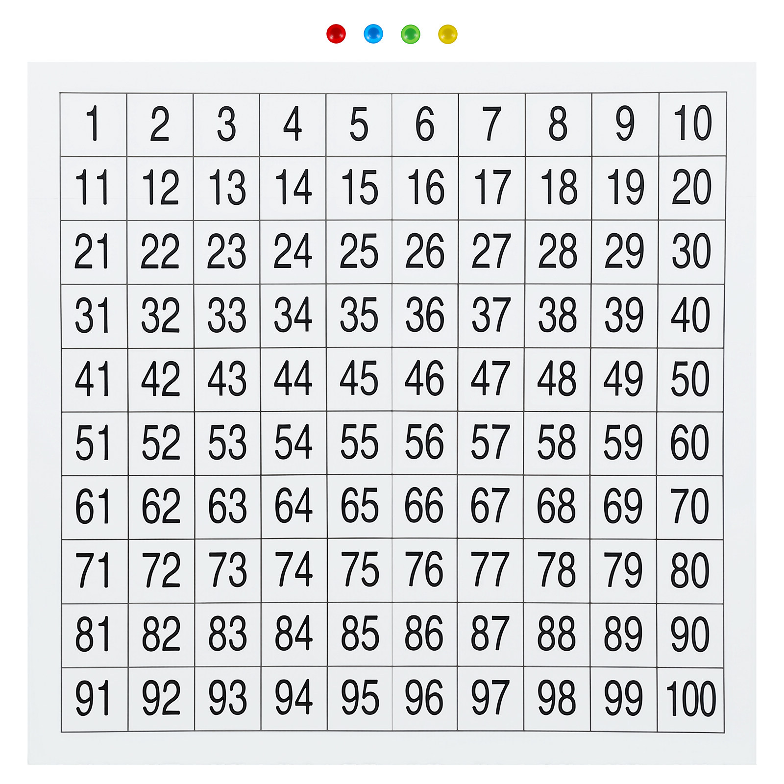 1Set Numbers Wall Chart 1-100  - Kids Education Charts reseña y precio
