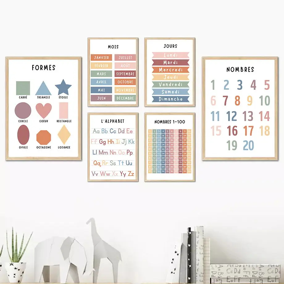 English French Number Alphabet - Kids Educational Posters reseña y precio