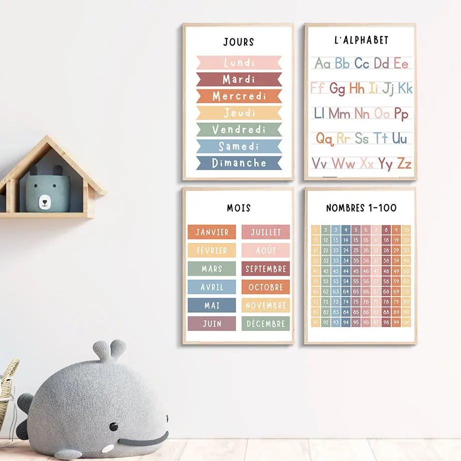English French Number Alphabet - Kids Educational Posters reseña y precio