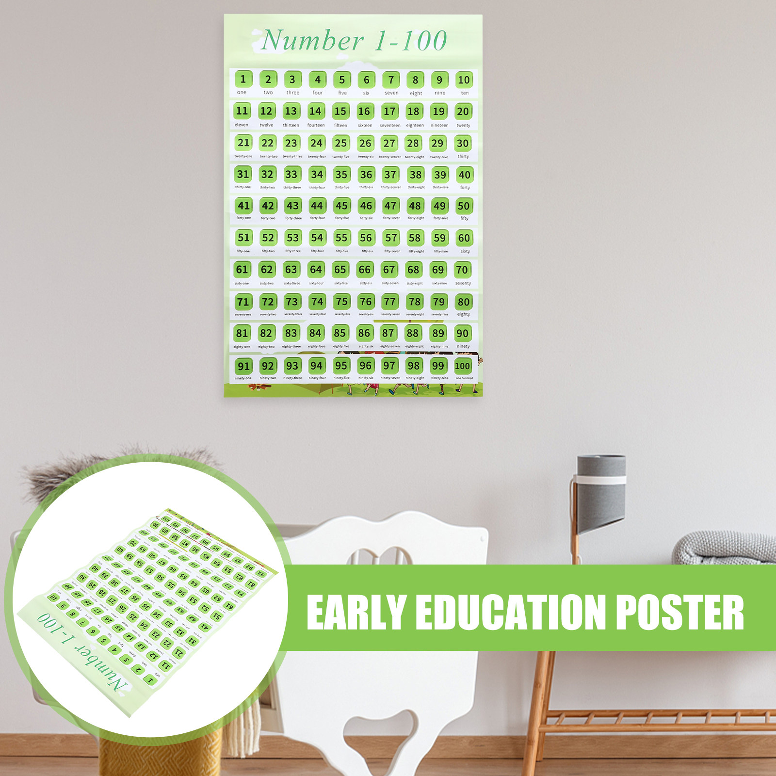Children Early Education Wall  - Kids Education Charts reseña y precio
