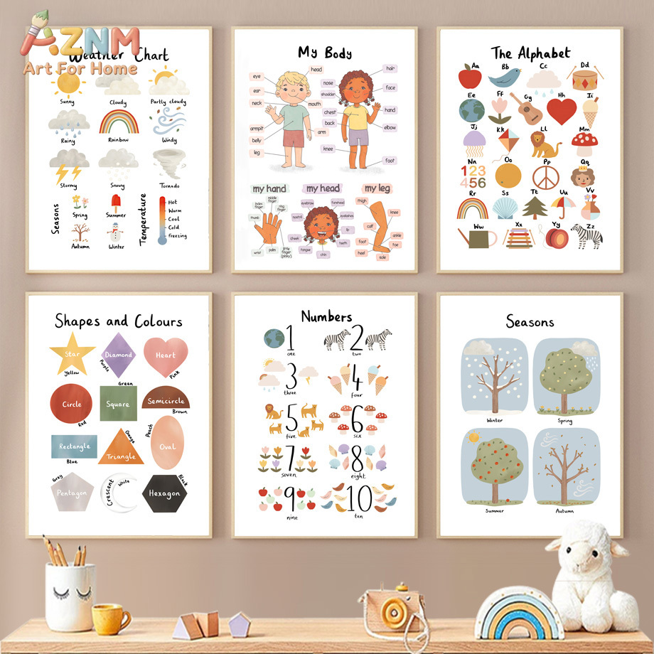 Seasons Shapes Colors Body Num - Kids Educational Posters reseña y precio