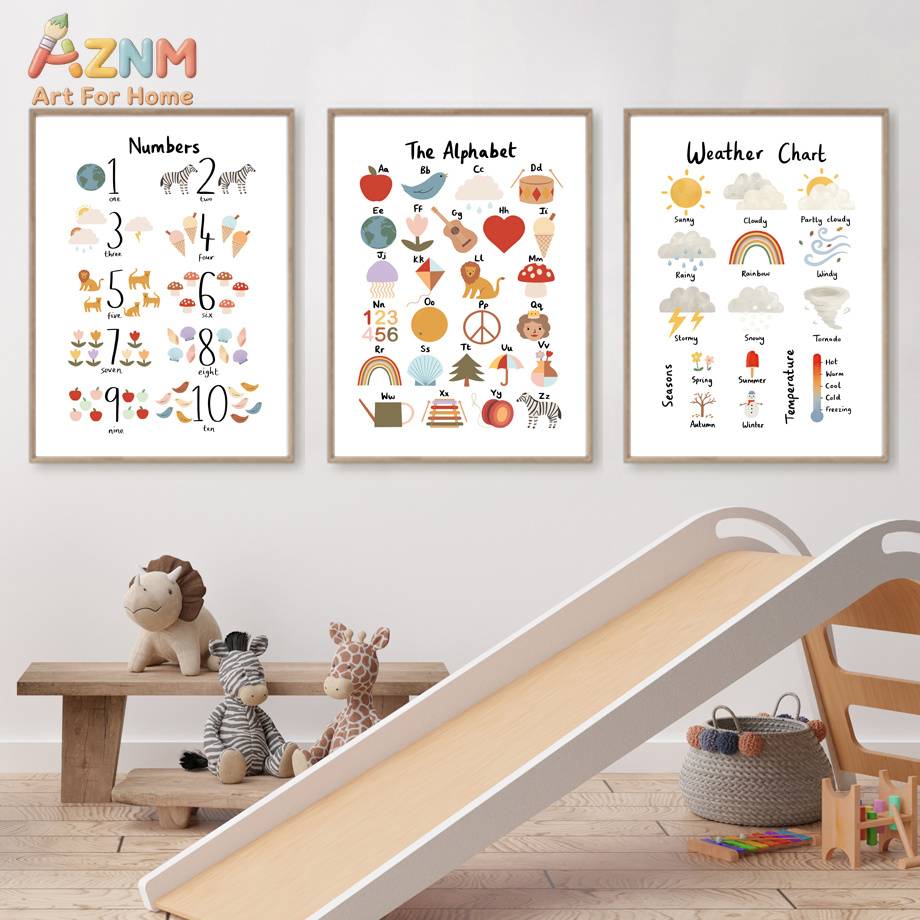 Seasons Shapes Colors Body Num - Kids Educational Posters reseña y precio