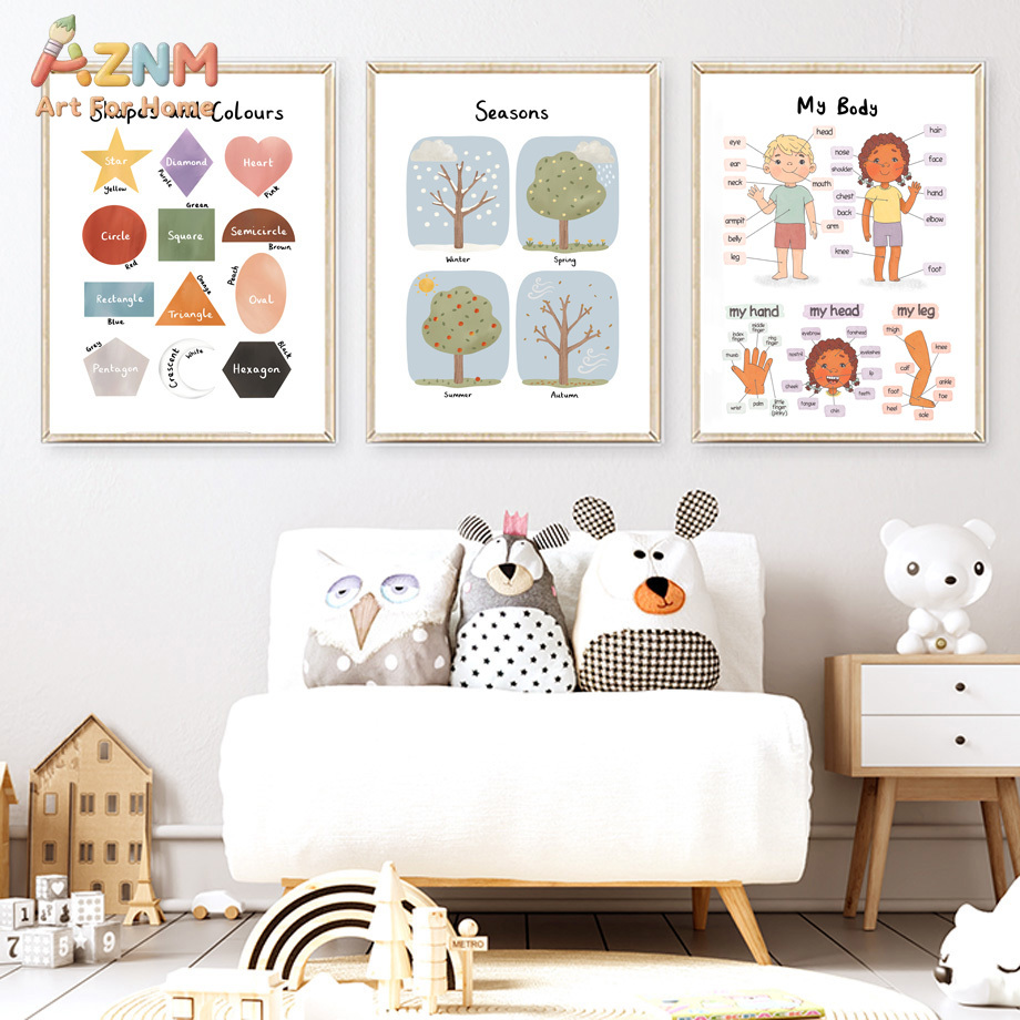 Seasons Shapes Colors Body Num - Kids Educational Posters reseña y precio