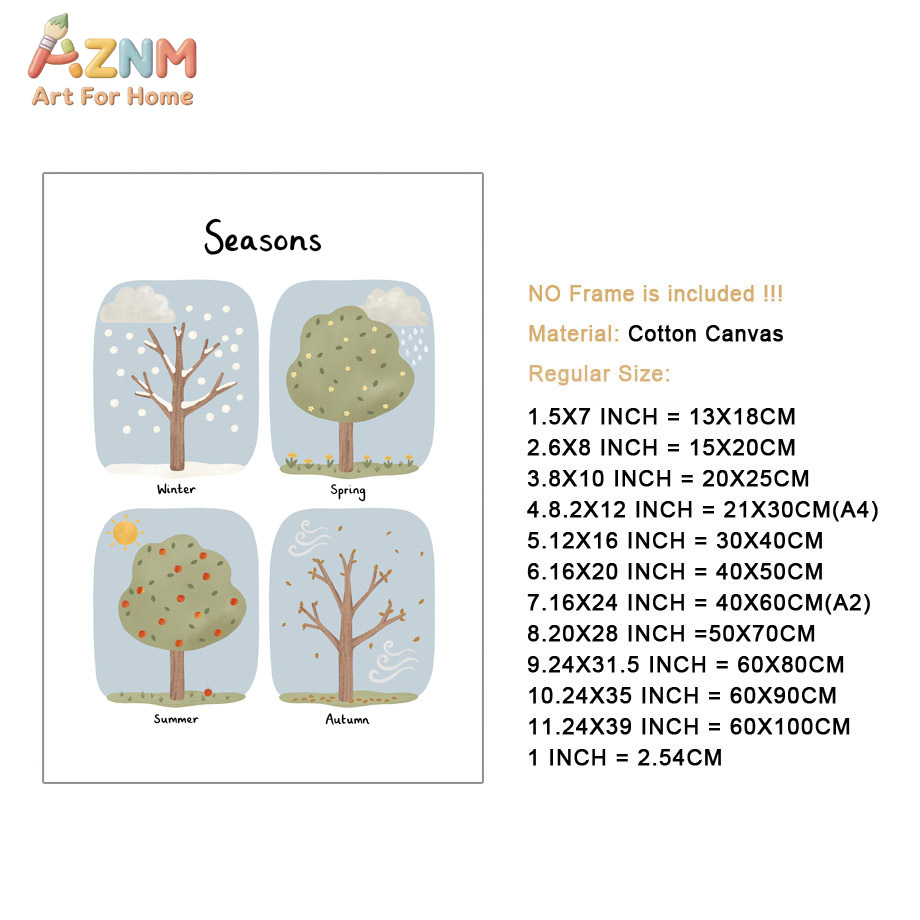 Seasons Shapes Colors Body Num - Kids Educational Posters reseña y precio