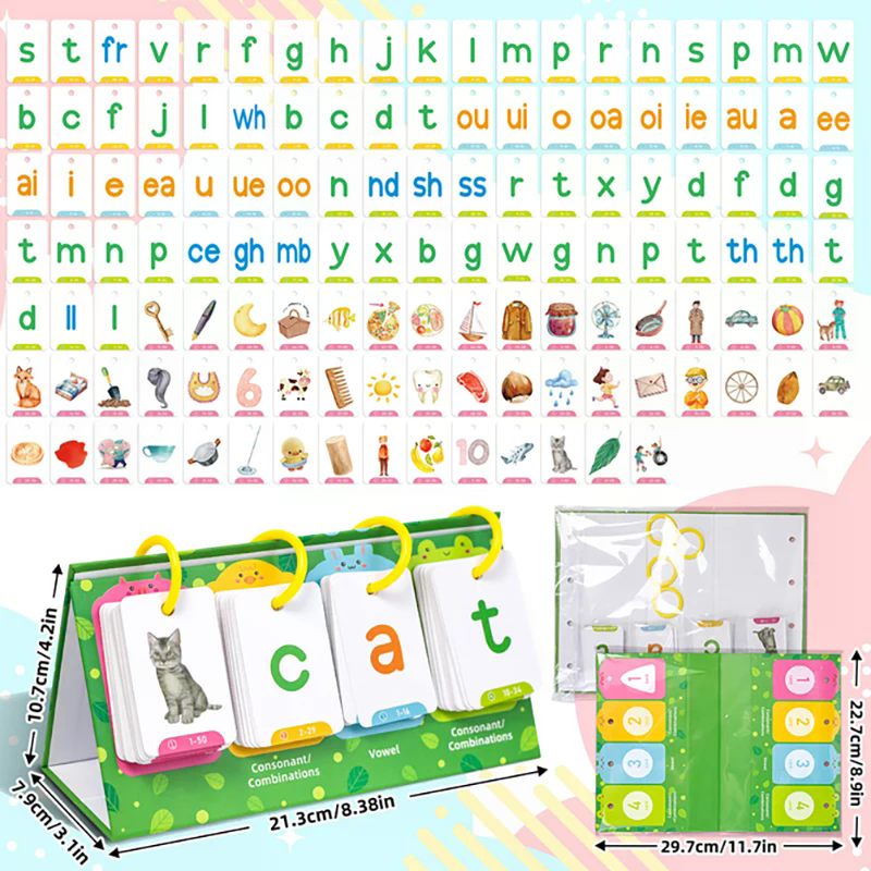 Kids CVC Words Flashcards Phon - Kids Education Charts reseña y precio