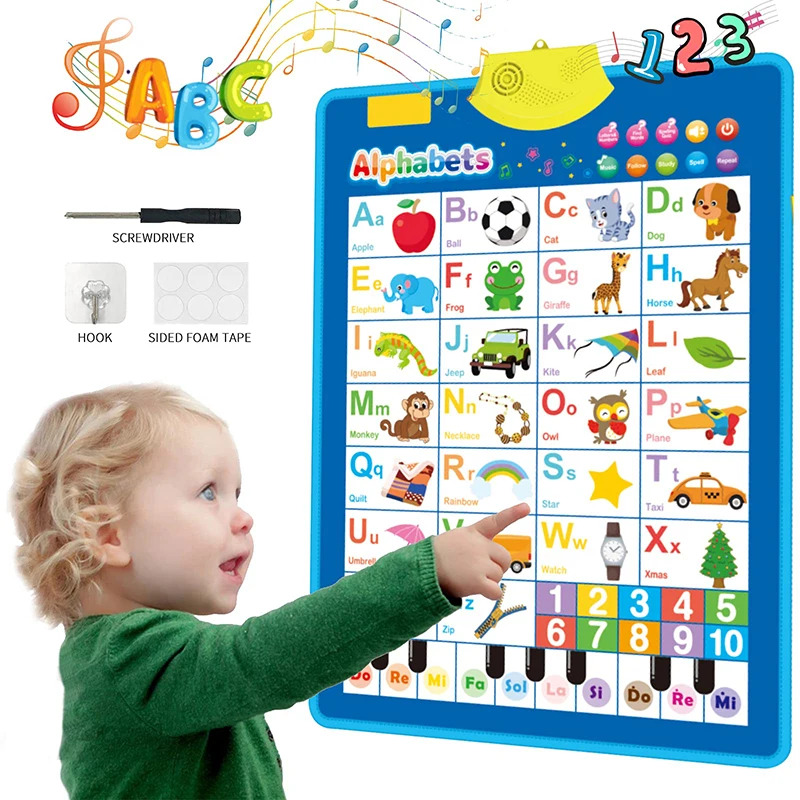 Electronic English Alphabet Wa - Kids Educational Posters reseña y precio