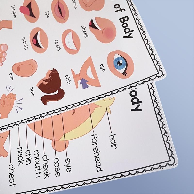 Colorful Educational Poster Te - Kids Educational Posters reseña y precio