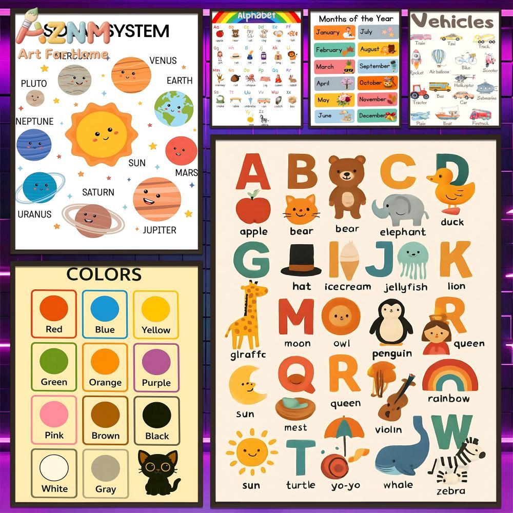 AZNM Kids Educational Canvas W - Kids Educational Posters reseña y precio