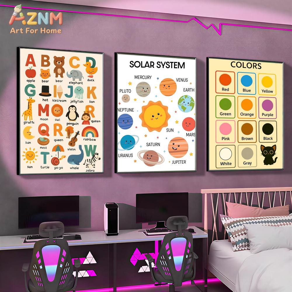 AZNM Kids Educational Canvas W - Kids Educational Posters reseña y precio
