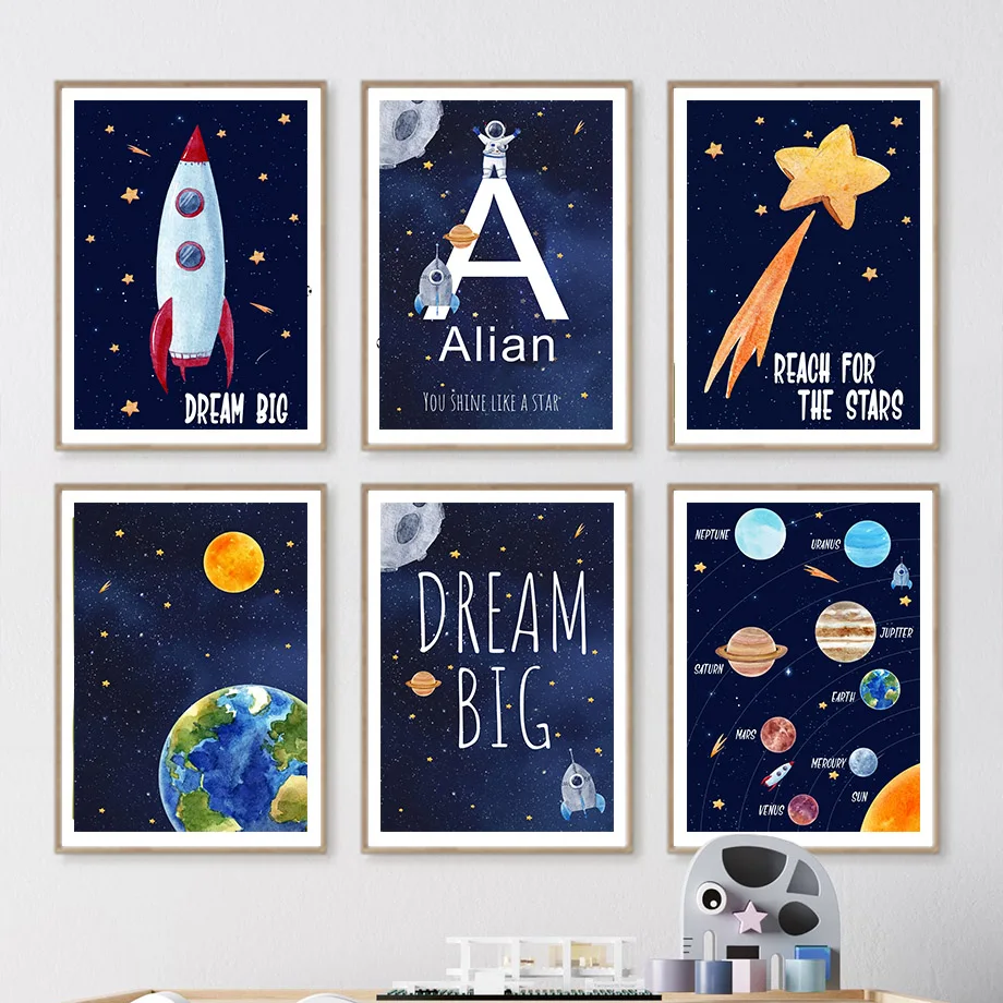 1pc Canvas painting  Custom Na - Kids Educational Posters reseña y precio