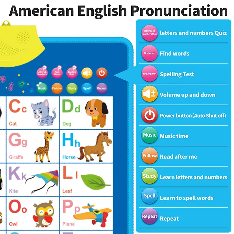 Electronic English Alphabet Wa - Kids Educational Posters reseña y precio