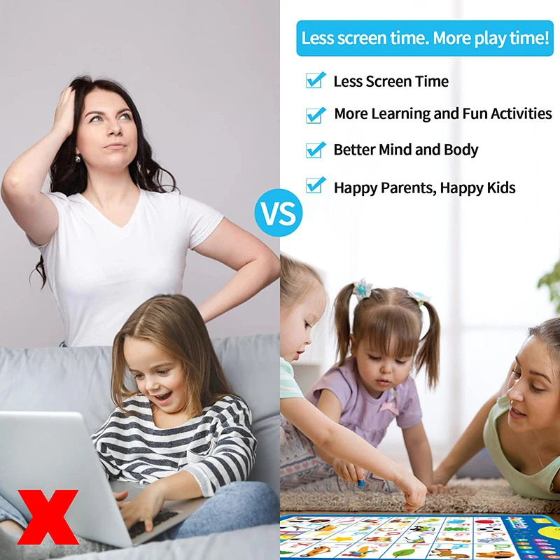 Electronic English Alphabet Wa - Kids Educational Posters reseña y precio