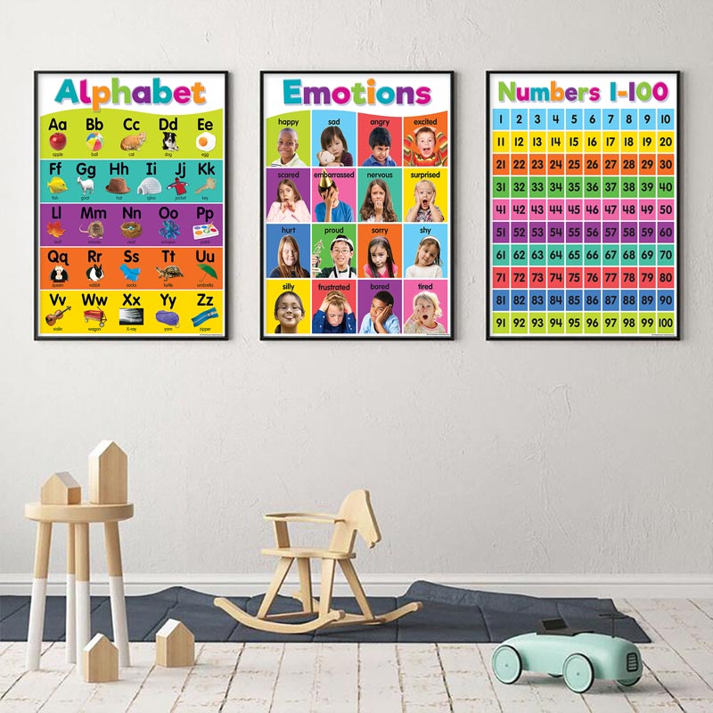 Poster Kindergarten Children L - Kids Educational Posters reseña y precio