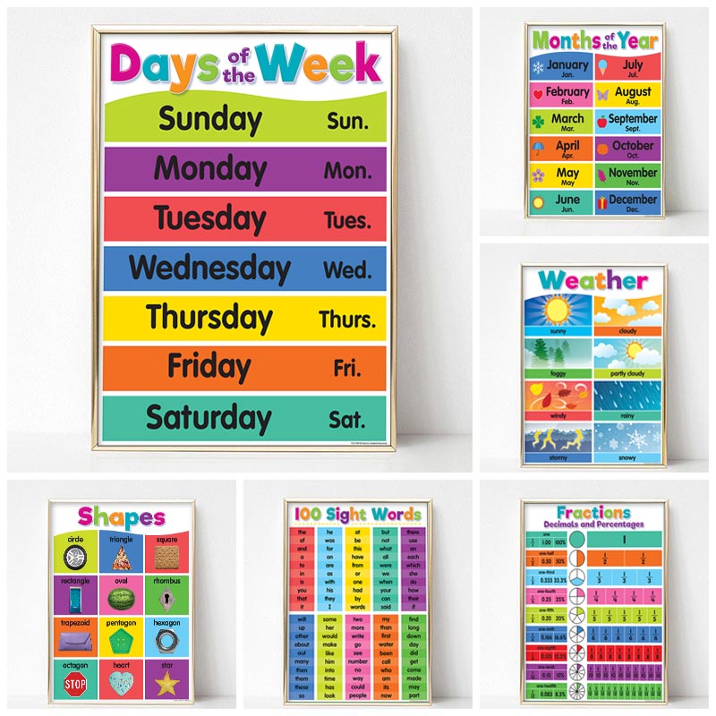 Poster Kindergarten Children L - Kids Educational Posters reseña y precio
